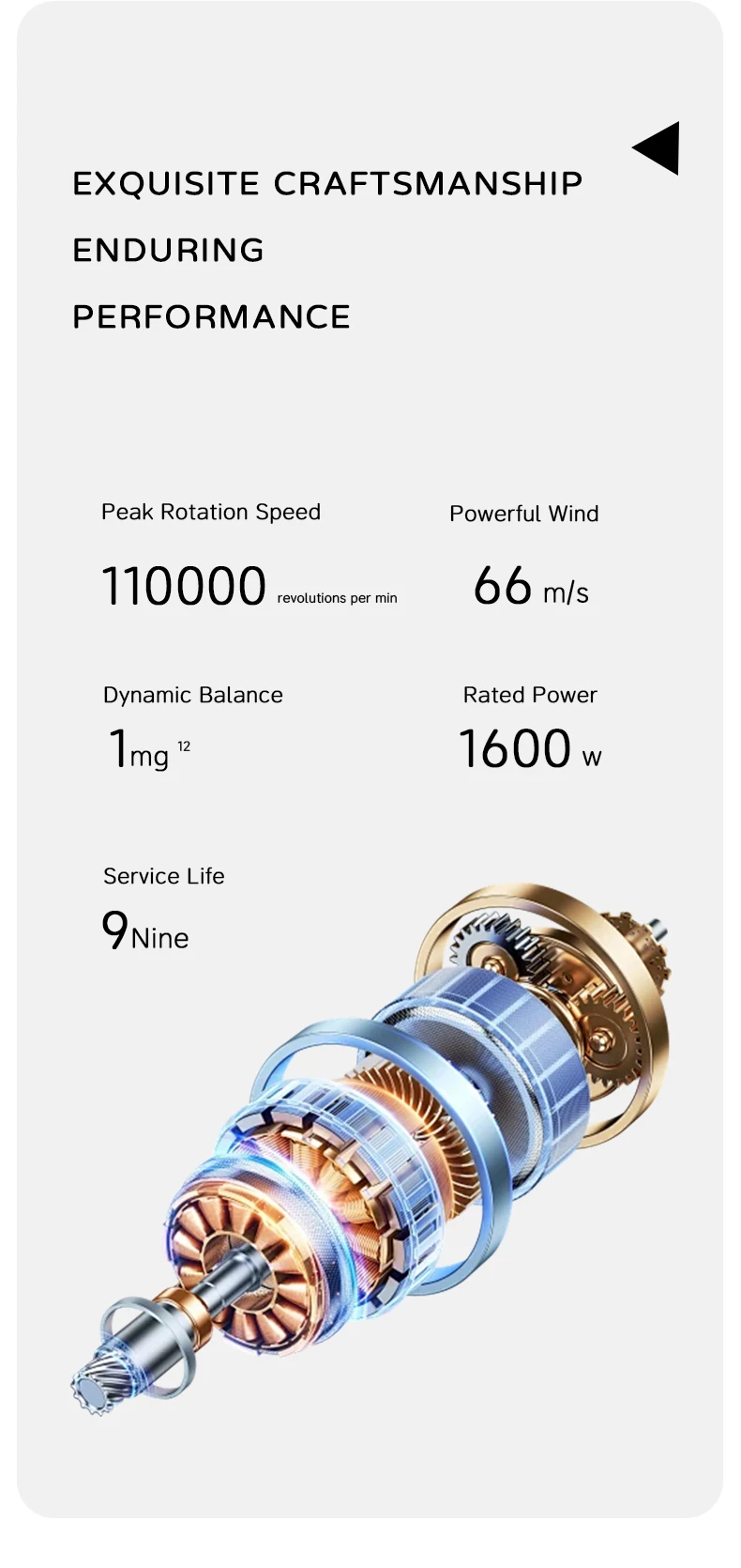 Specifications