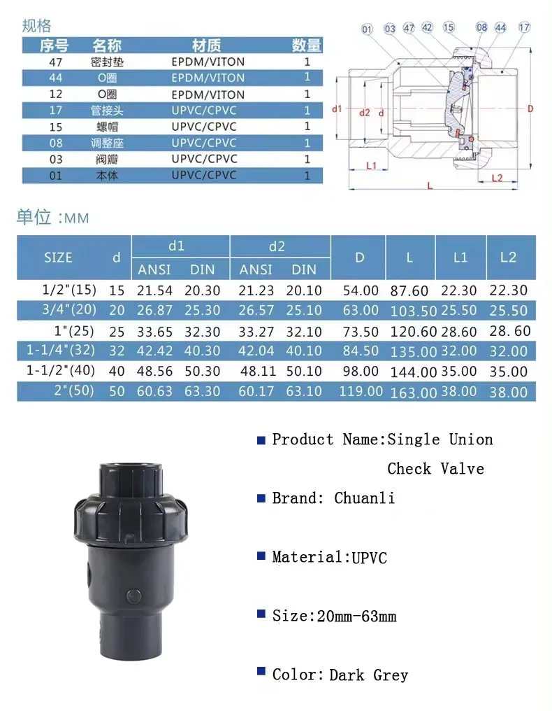 DIN Standard Industrial UPVC Manual Non-Return Gate Check Valve 1 Inch 2 Inch PVC Plastic Water Pressure Reducing Check Valve
