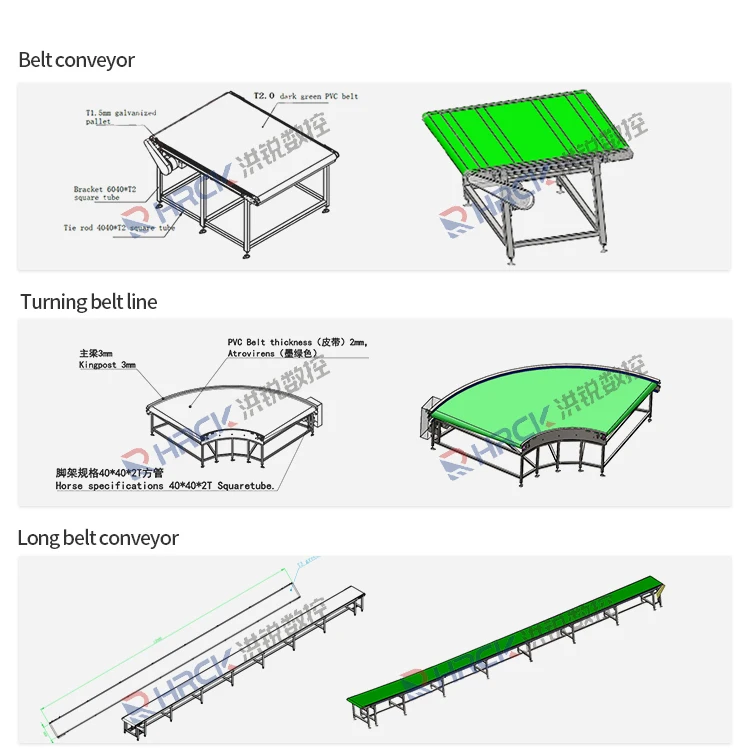 Hongrui Customized Mini Belt Conveyor Heater Machine Packing Conveyor Assembly Line details
