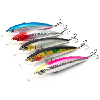 Cross-Border Fishing Lures Hard ABS Bait Minnow Floating Water Sound Bead Simulation Gear for Carp Target Species – Minnow – view 2