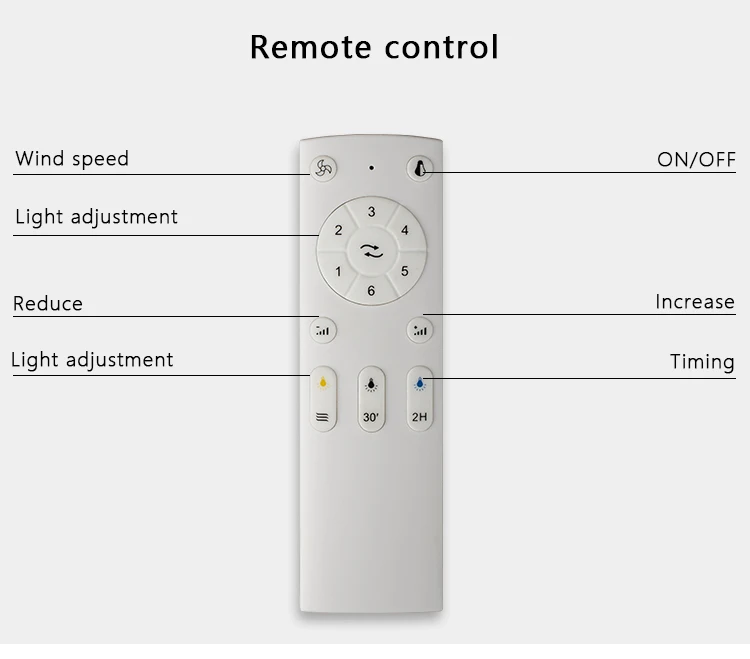 Ceiling Fan, 110-220V, DC35w - detail 14