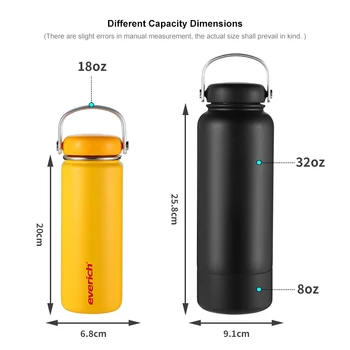 Custom Iron Flask Wide Mouth Bottle Gradient Colors 22 Oz - Office Depot