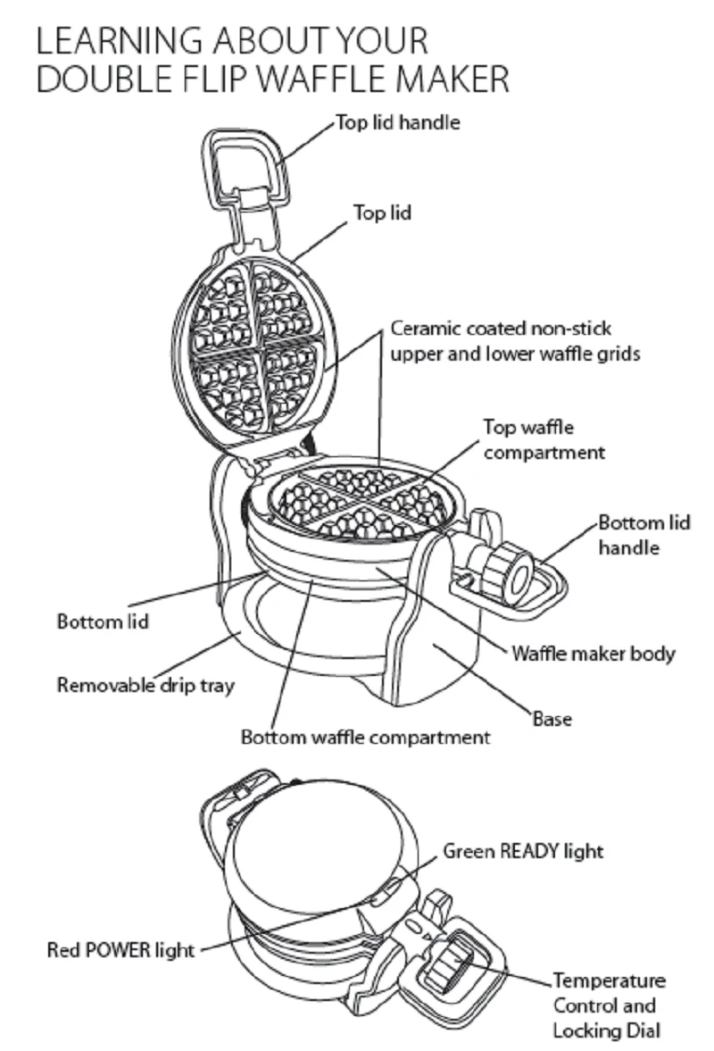 Electric Waffle Maker Multipurpose Mini Waffle Maker With Double