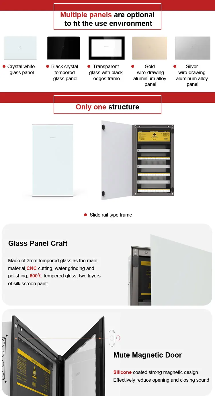 Matech Control Panel Smart Consumer Unit Electrical Control Panel For ...