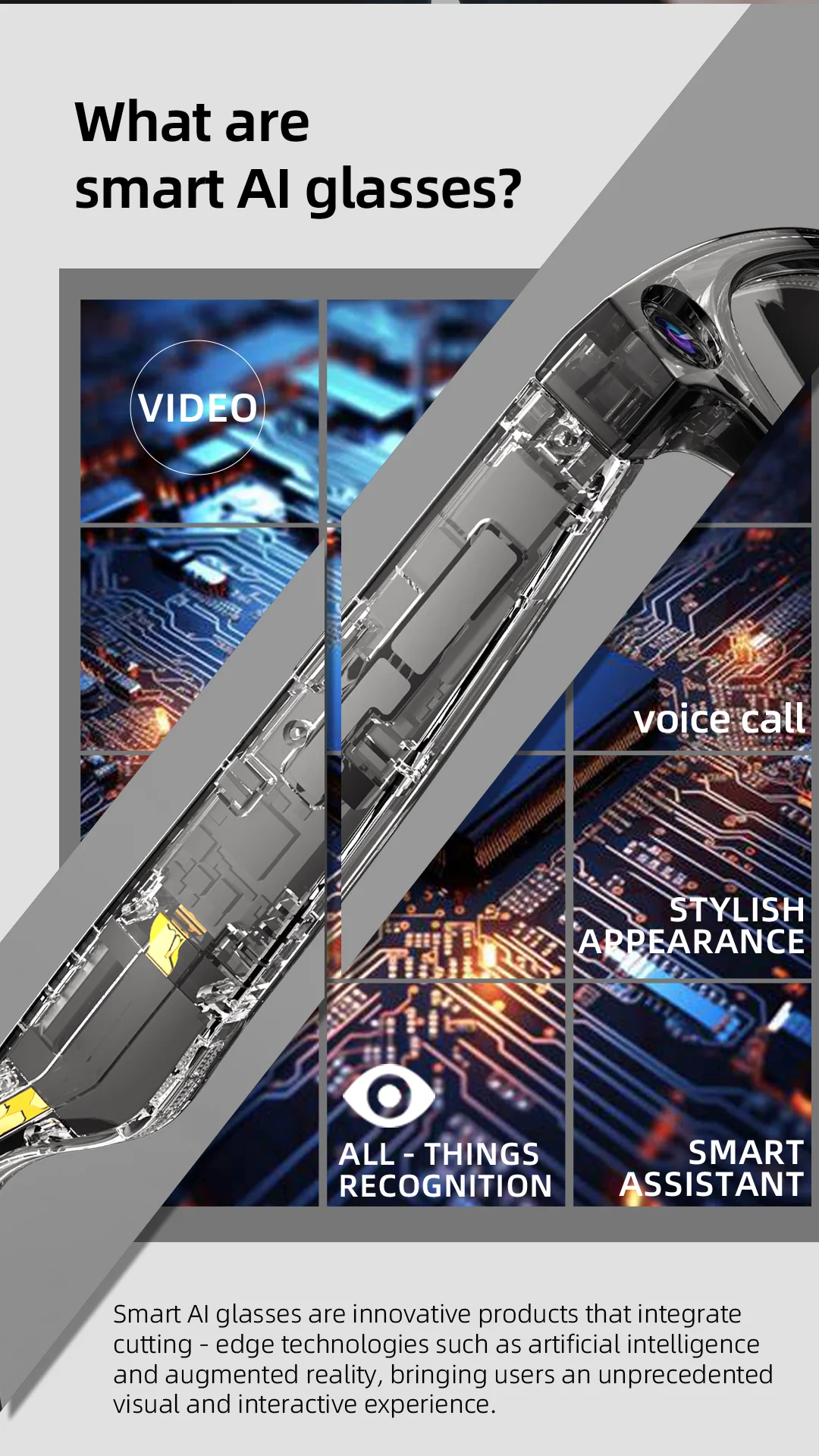 Welcome OEM Order, Factory Whole Selling Sanvnet Gs3 Smart Glasses 2025 With 800w Hd Camera Wi-fi Transmission Record Bt Call Music Dual Lenses Smart Wearable Headset - Buy Smart Ai Glasses smart Wearable Headset smart Glasses With Camera