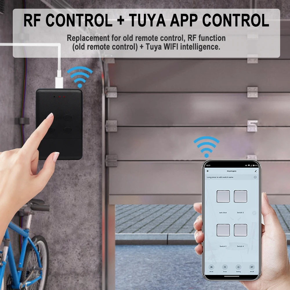 NOVOFERM NOVOTRON 502 MAX43-2 504 Tuya Smart APP Remote Control 433.92mhz Transmitter RF+WIFI 2-in-1 2025 Disruptive Product