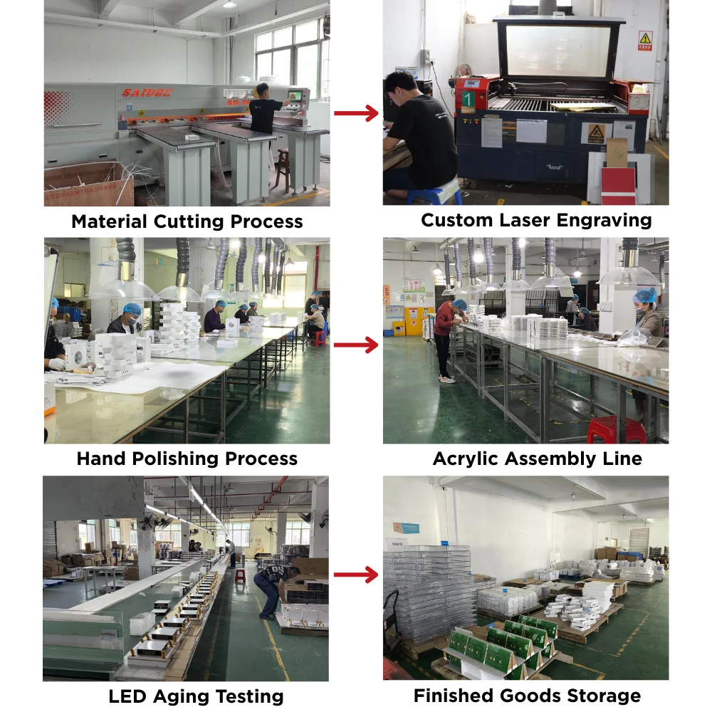 Cosmetic Display Stand Factory Production Line Process