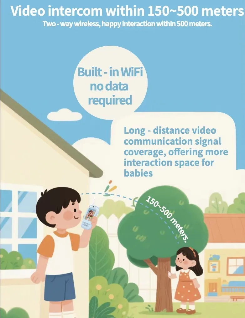 New 2-Way Video Talk Device with 2-Inch Display 1000FT Range Realtime Call