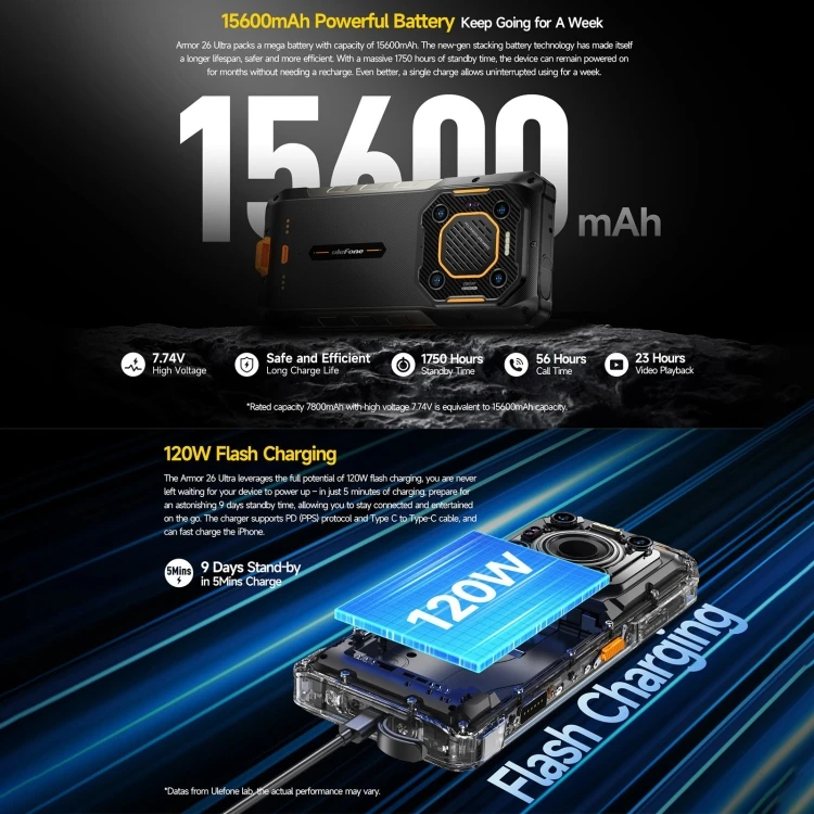 新品未開封★Ulefone Armor 26 Ultra 12GB 512GB Ulefone Armor 26 Ultra 12GB+512GB 15600mAh 5G Night Vison Camera