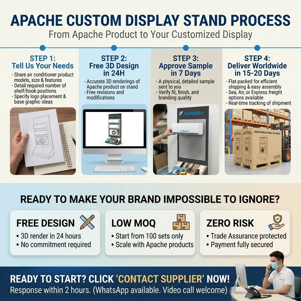 Other product images