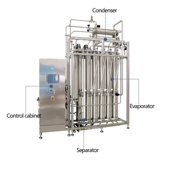 Industrial Distilled Water Treatment Machine Ultra Pure Water Demineralization Ionization System RO Plant Equipment