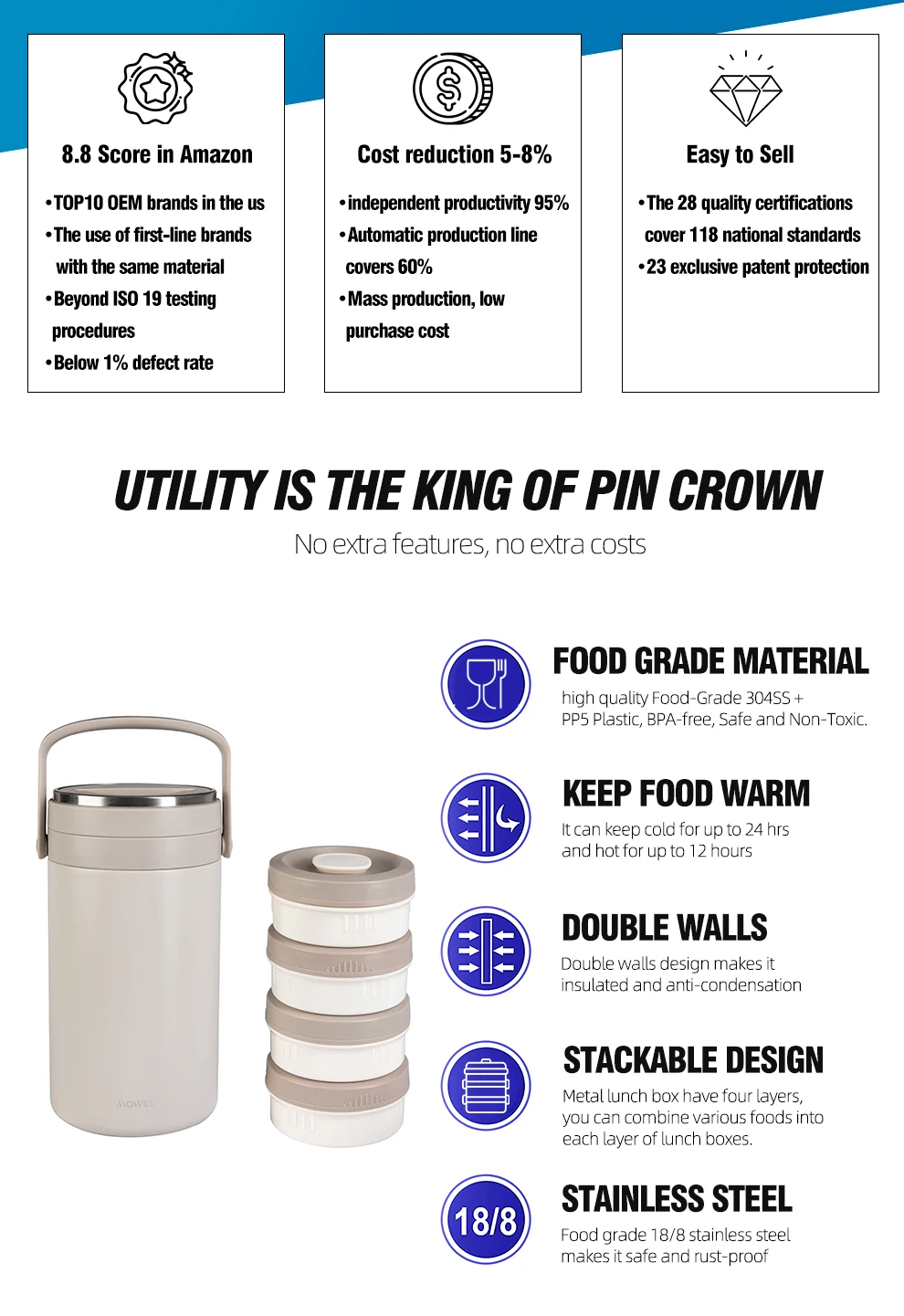 Stackable Thermal Containers, 2-Tier Double Wall Vacuum Insulated Food Jar  Thermos For Hot Food