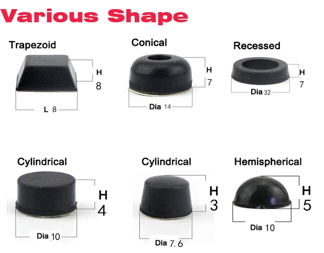 Various Shape