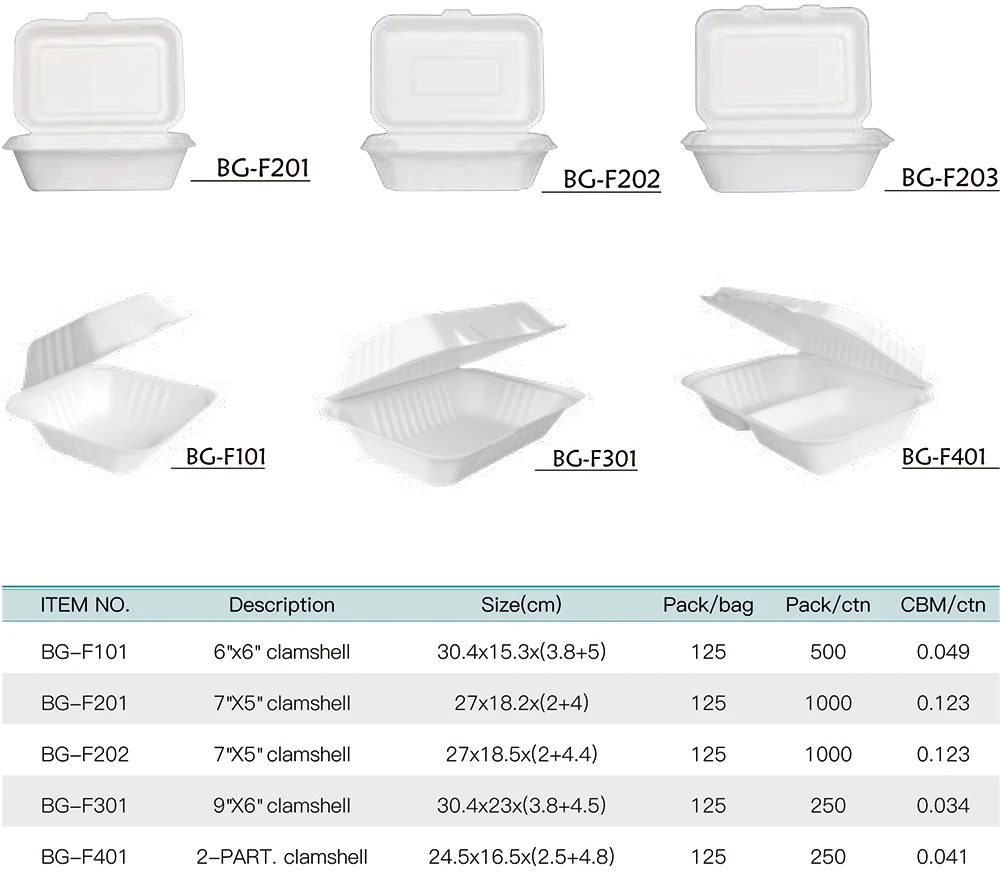 Cheap Leakproof Restaurant Take Away Sugarcane Biodegradable Disposable ...