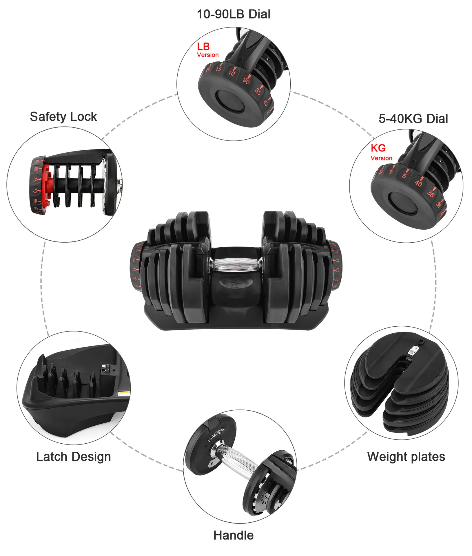 Dumbbell Weight Plates
