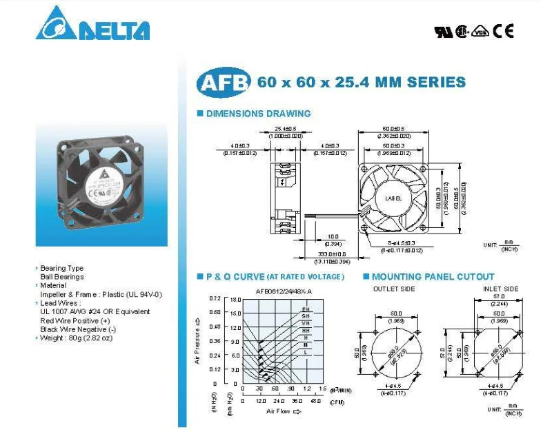 Original electric axial flow cooling fan AFB0605HC DELTA DC FAN 5V 0.29A 6013 LC MC