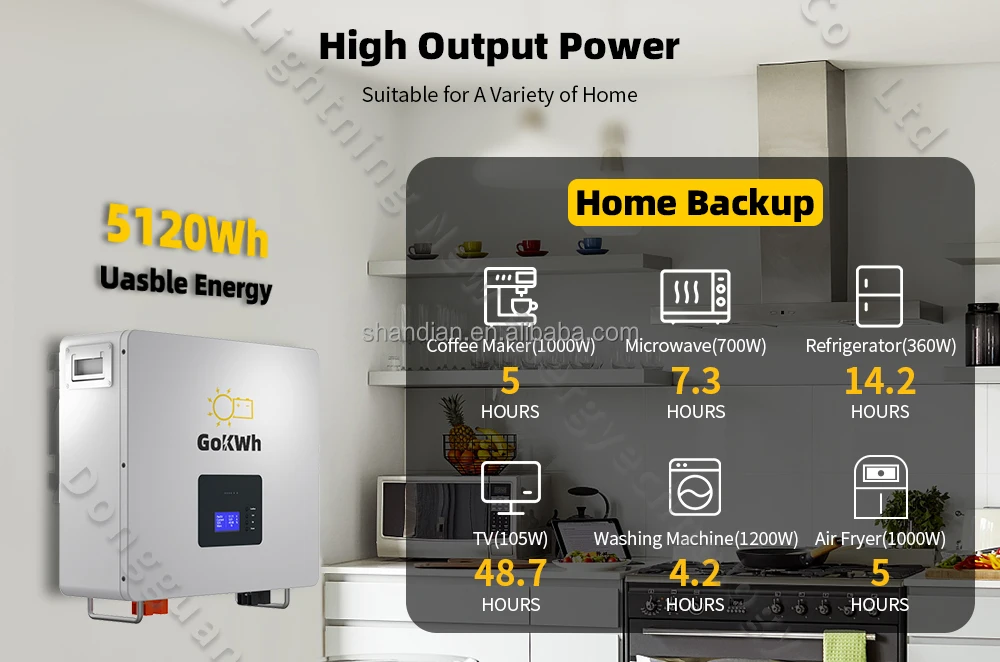 Gokwh Wall Mount Lithium Batteries For Solar Home Energy Storage 5kwh ...