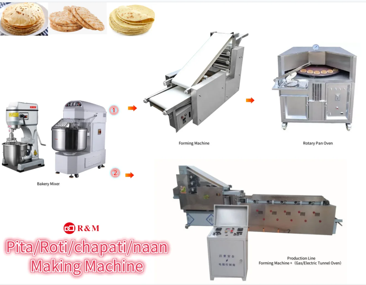 Automatic flat chapati lebanese roti lavash arabic pita bread maker making machine production line for sale china tunnel oven