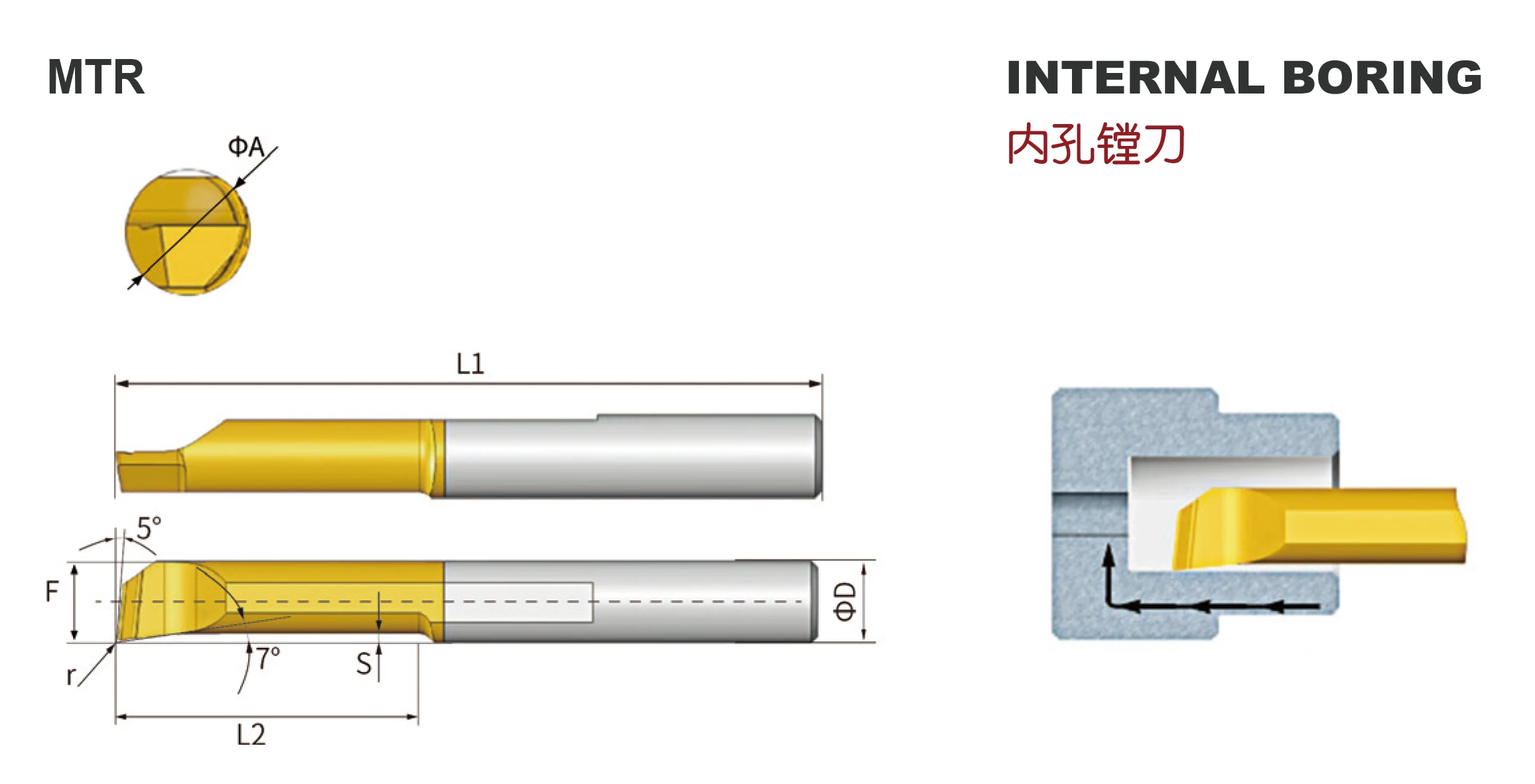 Standard Mtr Internal Small Boring Tools Cnc Turning Tool Tungsten