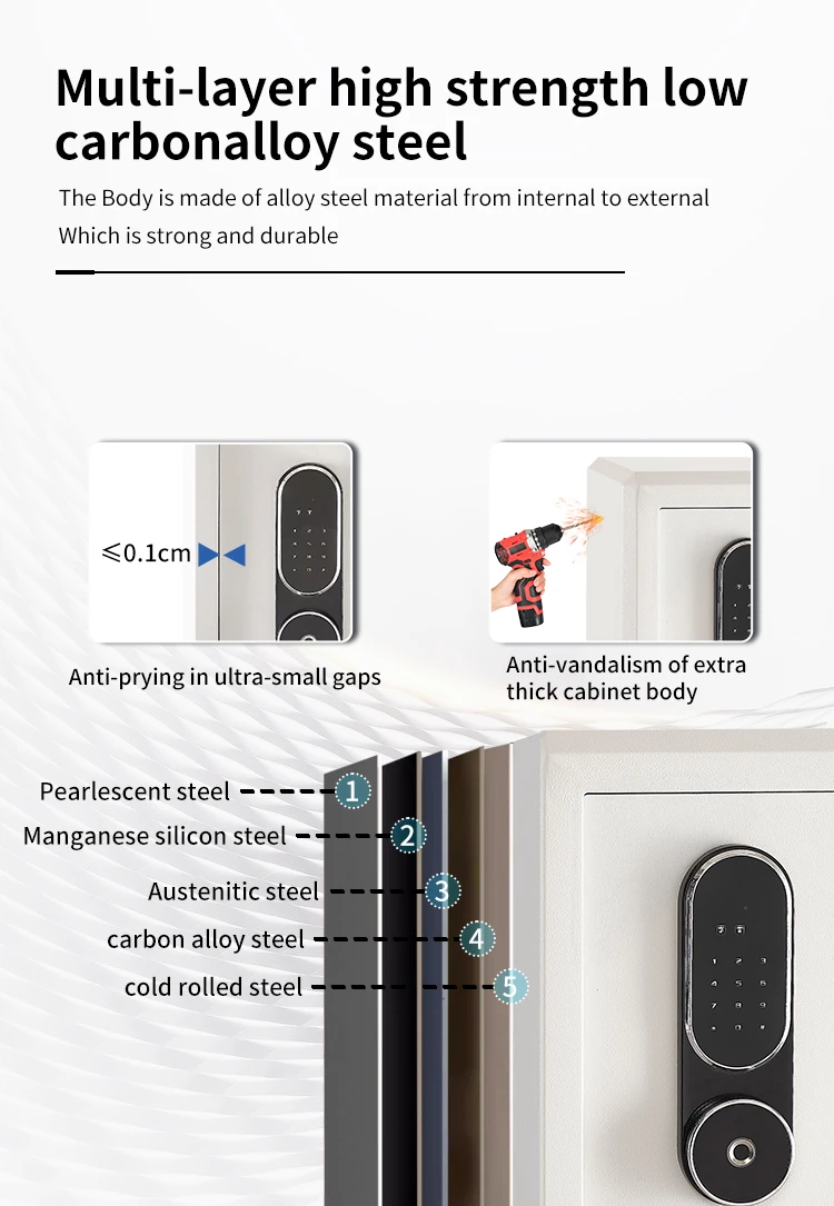 CEQSAFE High Security Strong Metal Money Fingerprint Biometric Safe Box for Money supplier
