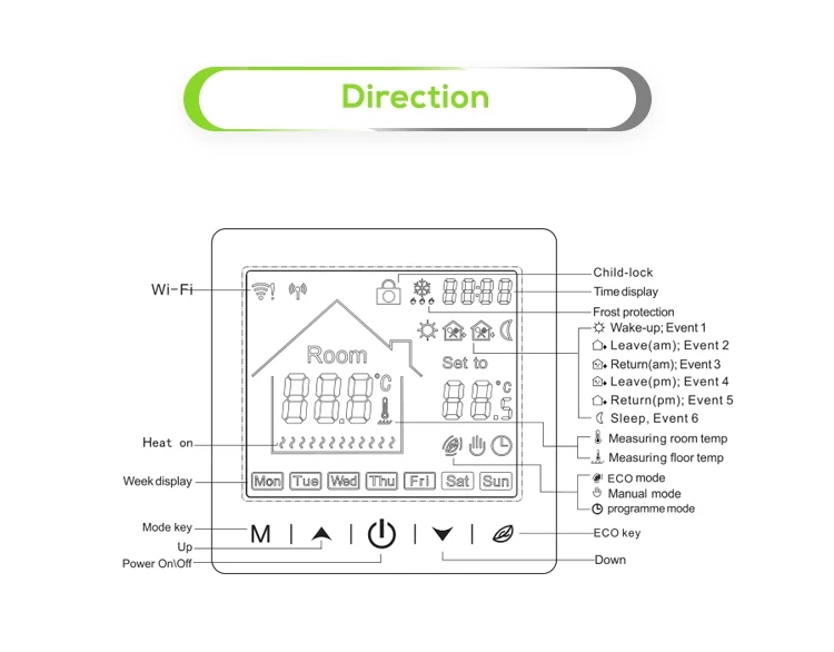 TUYA Ac Thermostat Wifi Smart Digital Shower Mixer Converter ValveCooling Heating Air Conditioning Thermostat