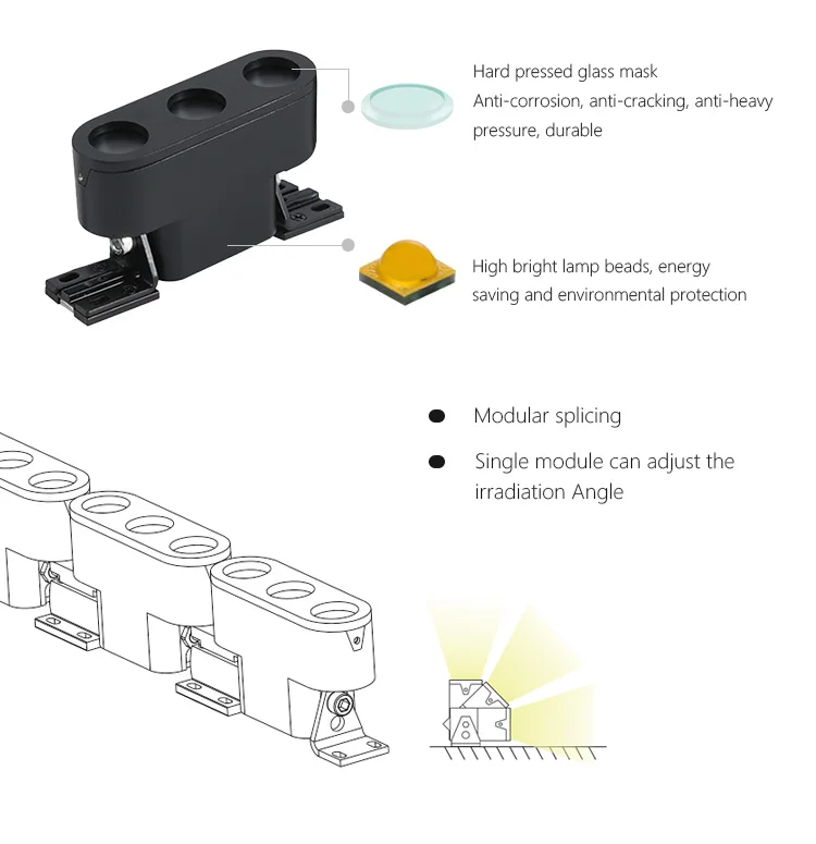 Litecent High Quality Durable Ip66 Waterproof Rgb Rgbw Wall Washer For ...