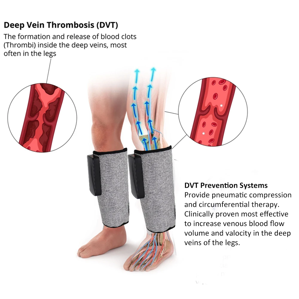 DVT Prevention Professional Medical Devices Pump Calf Massager Air Compression Leg Massager and Foot Massager Fujian manufacture