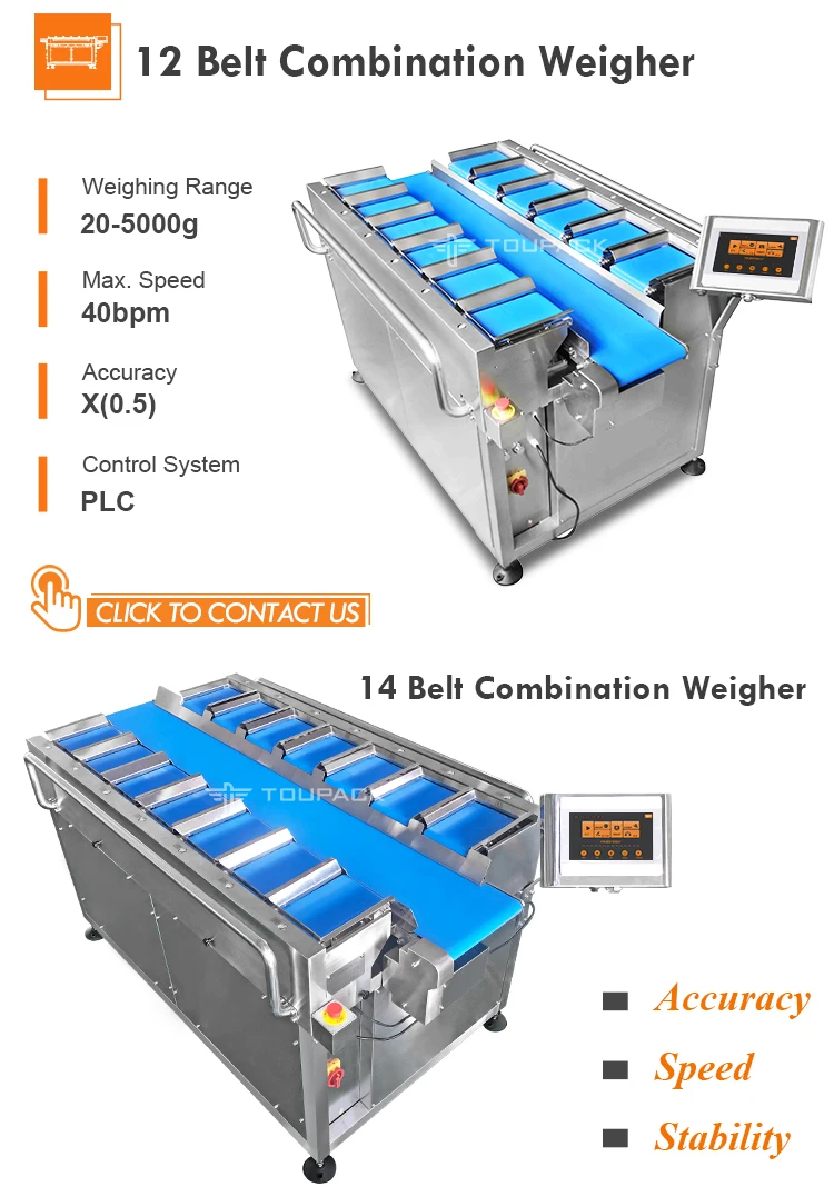 High-Speed Automatic Pouch Packaging Machine with 14 Head Multihead Weigher for Granule Filling in Stainless Steel 304/316