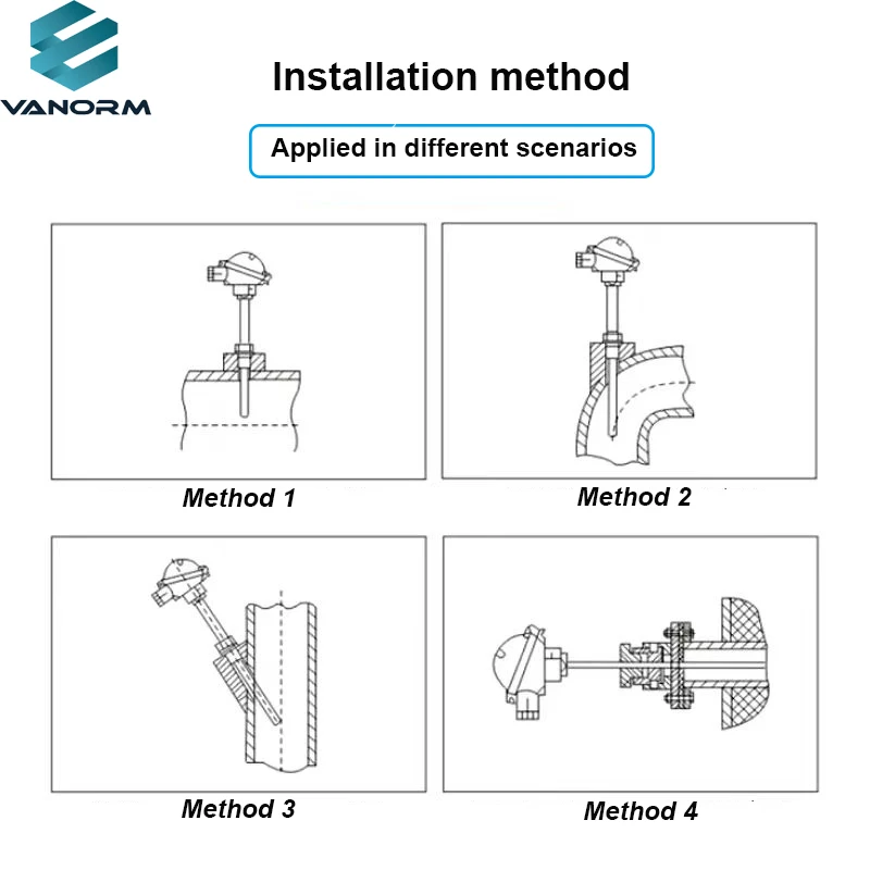 S-type Platinum-rhodium Thermocouple