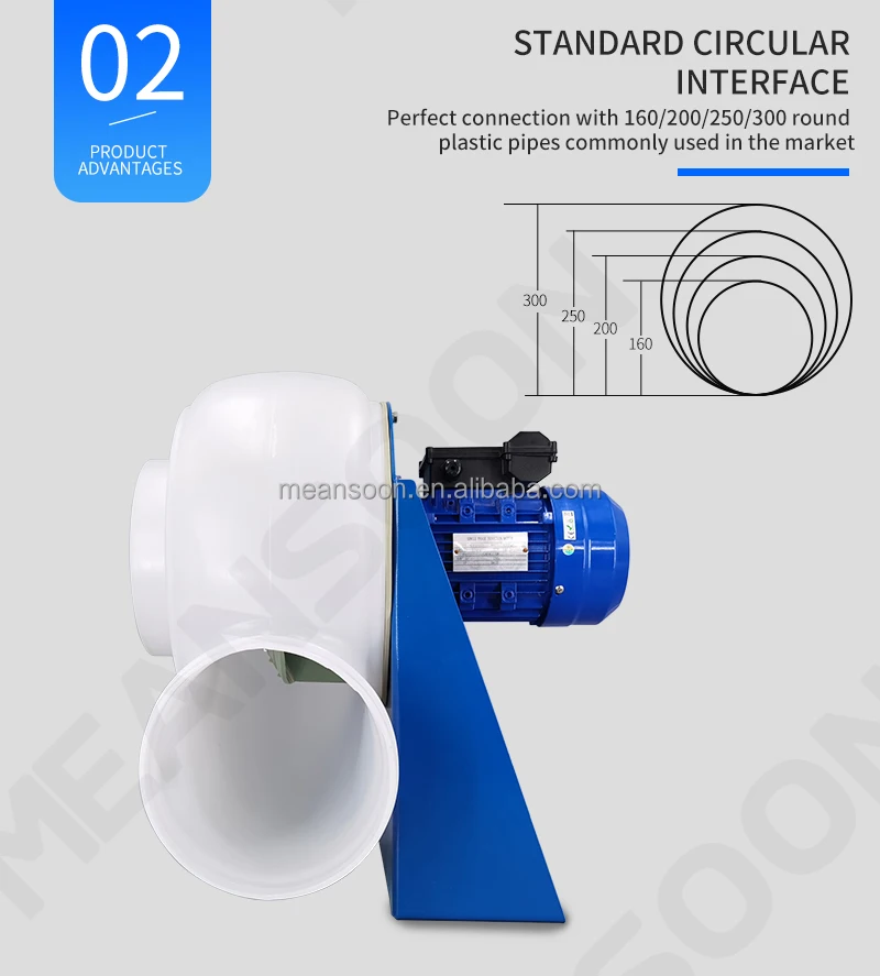 Mpcf-250-b2t-vf Duct Fan, Plastic, IP54 - detail 18