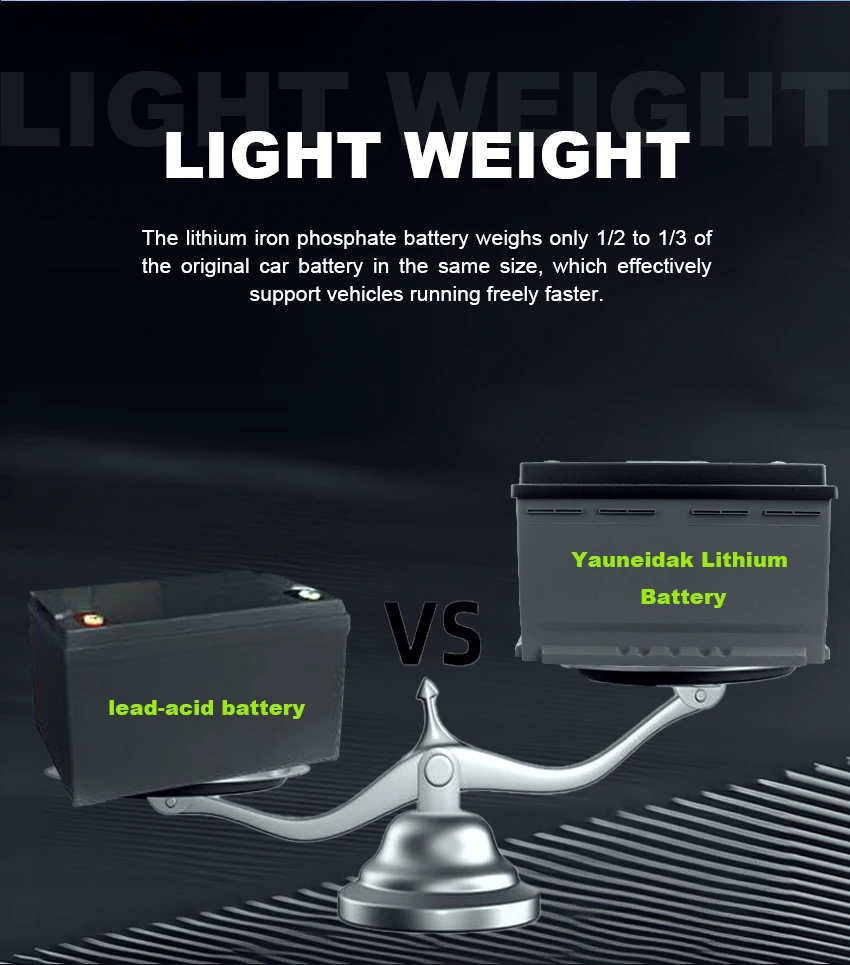 Professional Support