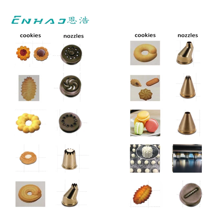 Profession New Type Automatic Commercial Jenny Bakery Cookies Depositor Forming Machine