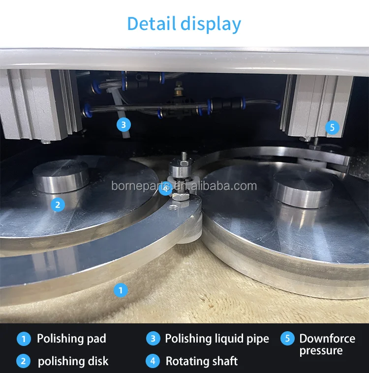 Factory Supply For Automatic Grinding & Polishing Machines For Mobile