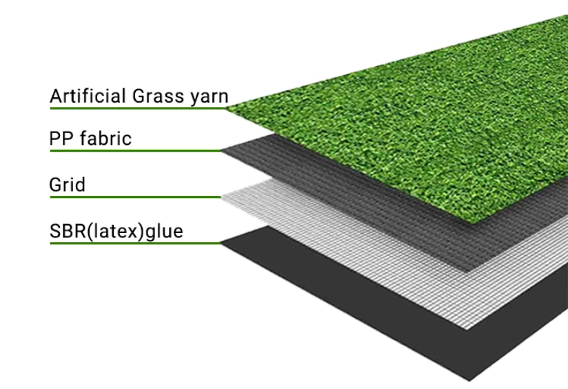 Artificial Grass Soccer Fields Outdoor Wire Mesh Football Fields Futsal ...