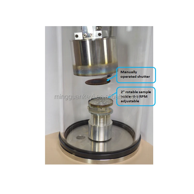 Target Coating Machine Magnetron Sputtering Coater - Precision Plasma Deposition