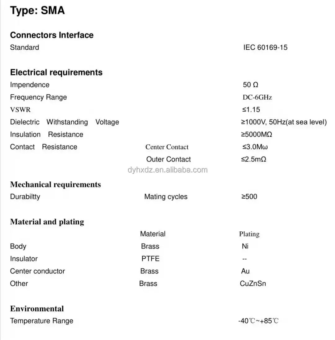 SMA