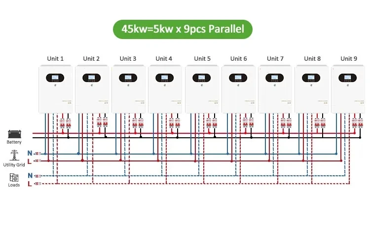 Oem Odm Parallel Max 9 Units Single Phase 5kva 20kva 25kva 48v Dc To Ac Mppt Controller On Off 