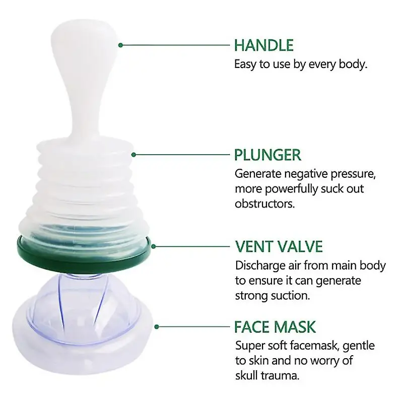 Portable Airway Suction Rescue Anti Choking Device Baby First Aid Kit