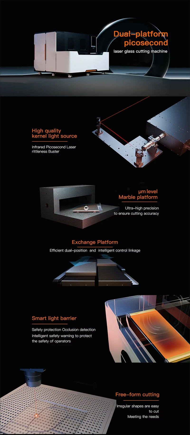 New PMI Gantry Type Fiber Picosecond Laser Cutting Machine CO2 Laser Source Water CNC for Sheet Metal Glass Cutting DST PLT DXF