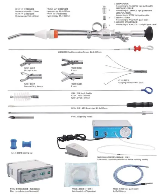 Gynecological rigid hysteroscopic optical instrument uterine examination hysteroscopy set price 6.6mm