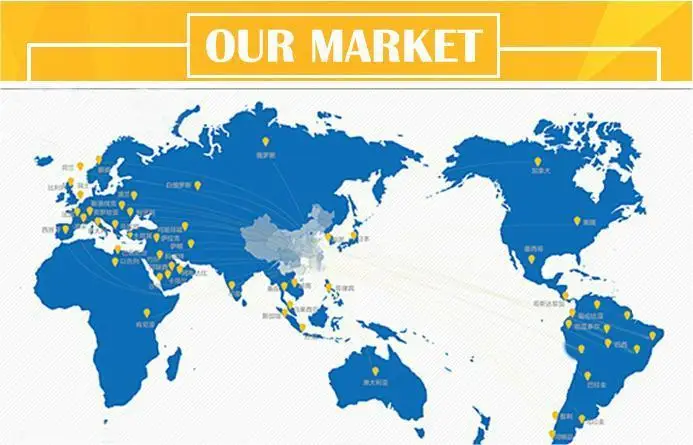 global market2