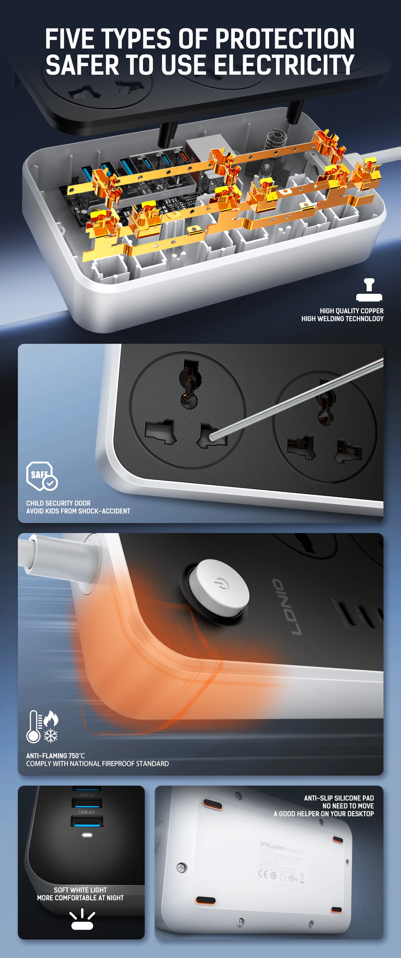 LDNIO SC3604C Power Strip description image 4