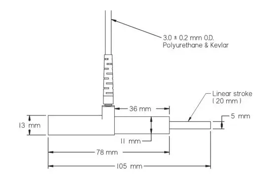 Fiber Optic Linear Position and Displacement Sensor - FOD| Alibaba.com