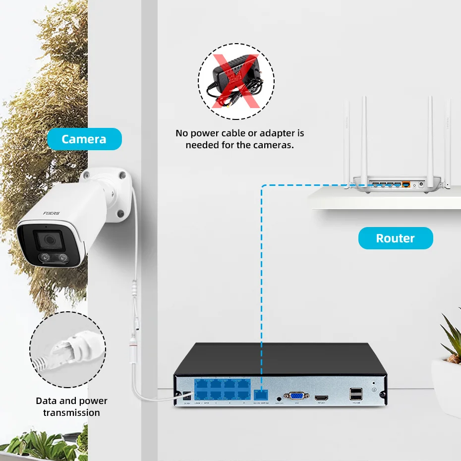 KERUI 8MP POE Camera Vehicle Audio Face Detection Home Security Network Camera for NVR System Surveillance Bullet IP Camera CCTV