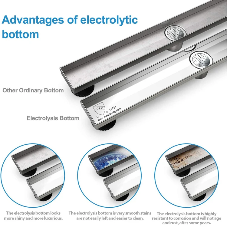 Mondeway Reversible 2-in-1 Flat Cover Brushed Nickel Stainless Steel Bathroom Floor Drain 24 Inch Linear Shower Drain