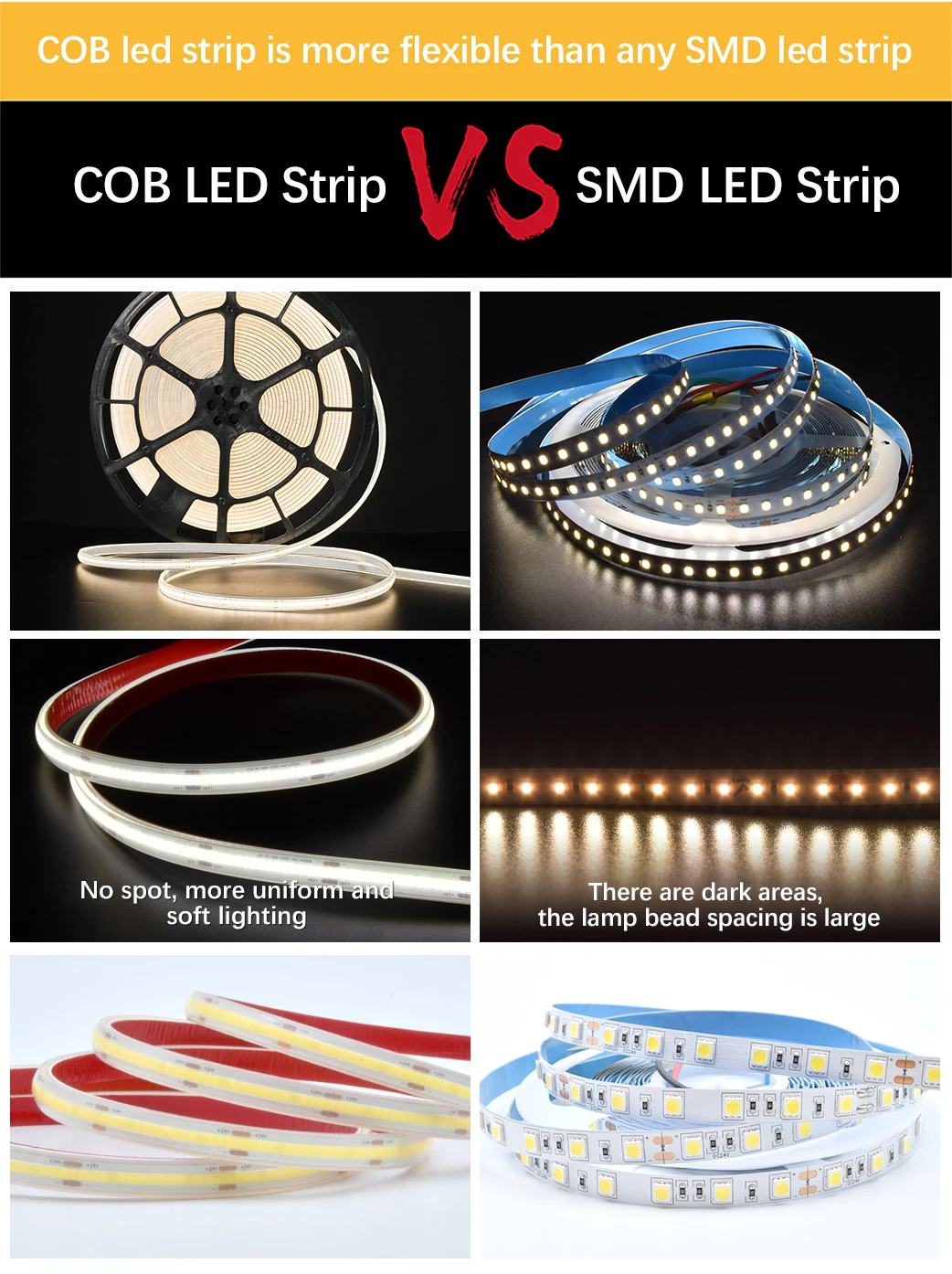 Pro Supplier Cob Led Strip Light Silicone 2 Years Warranty 12v 24v Ra80 ...