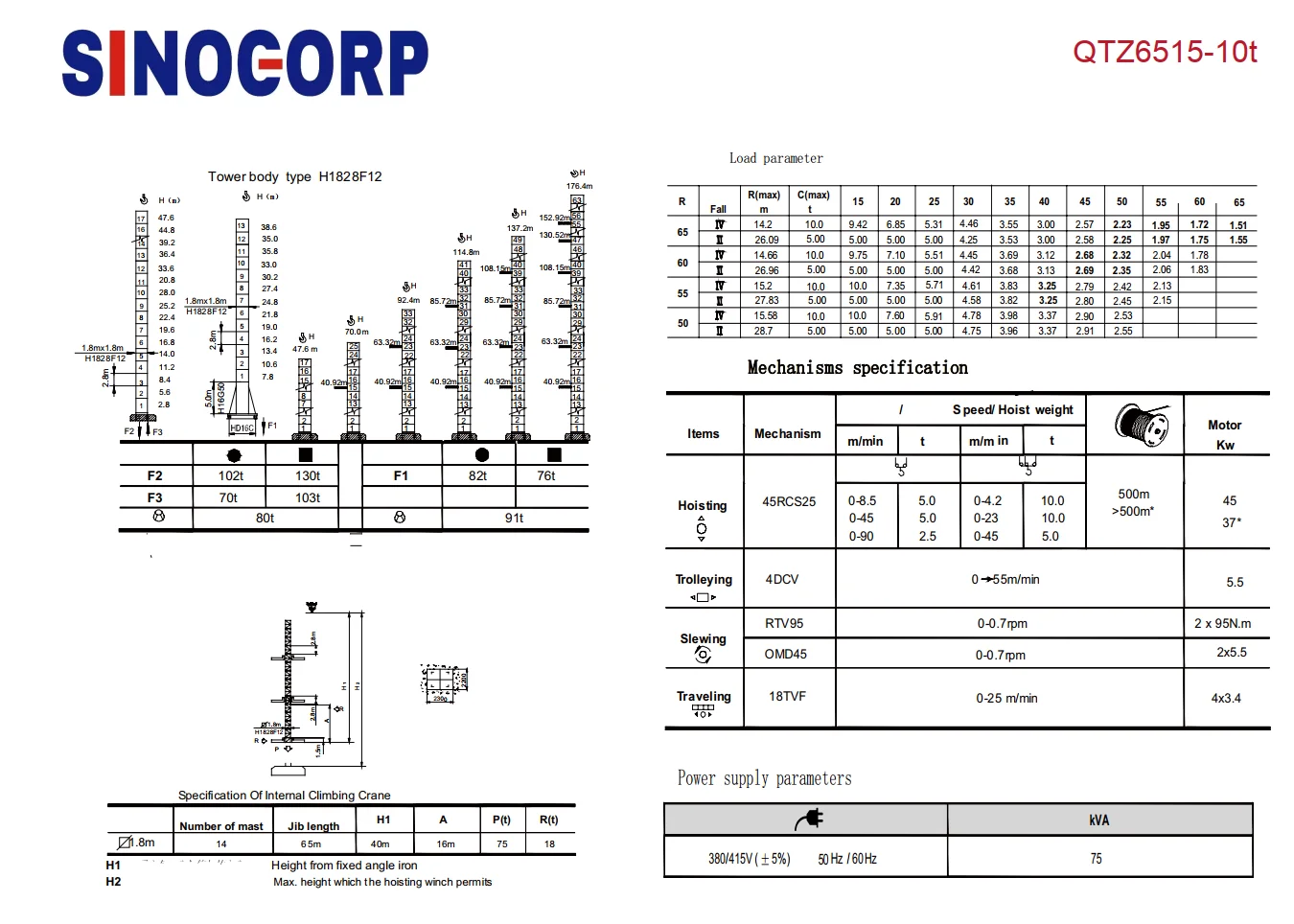 telescope-qtz160-on-chassis-tower-crane-for-sale-buy-building-tower