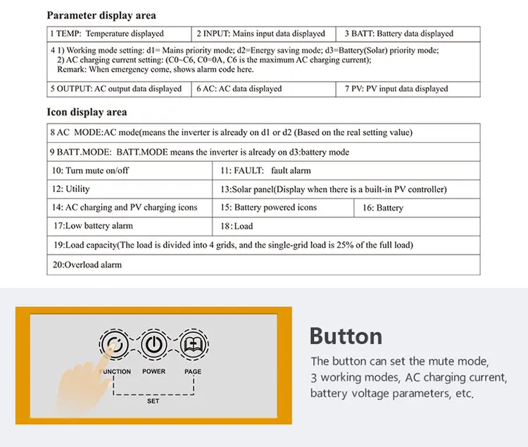 WD-inverter-details_02