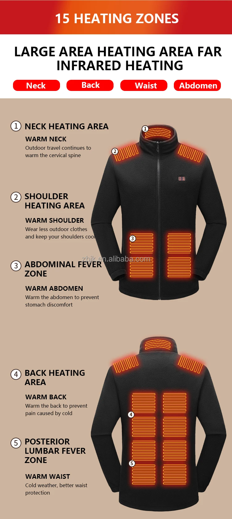 Heating Clothing Winter Waterproof Electric Usb Thermal Puffer Heated