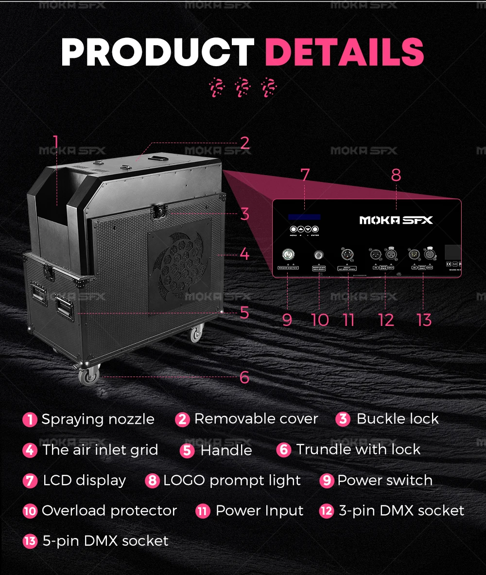 Moka Sfx 220V 3000W Electric Confetti Blower Machine Big Shot Confetti ...